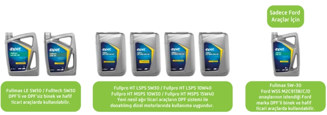 DPF filtre görseli